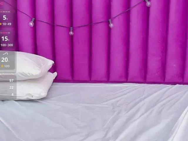 Offline kinkyhousewifee on BongaCams