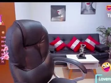 Freechat alisonlemoos on Chaturbate