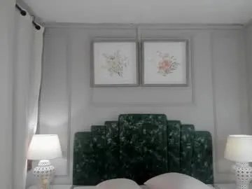 ana_beckett on Chaturbate 