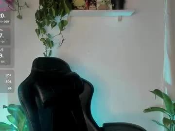 Private cherrybr_ on Chaturbate