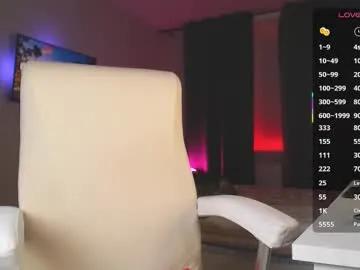 evavl1 on Chaturbate 