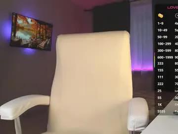 evavl1 — Goal:  tease pussy #feet #dirtytalk #anal #squirt #puffynipples - Next Goal:    Dildo tease