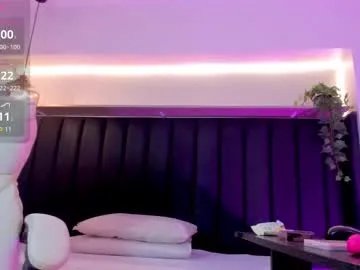 Freechat hannah_zurich on Chaturbate