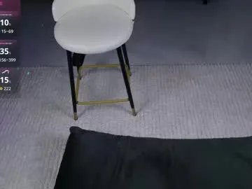 Freechat intelligencer on Chaturbate