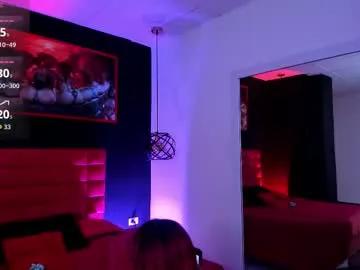 Freechat megan_wolf_1 on Chaturbate