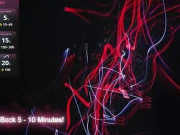 Freechat pussylover2182 on Chaturbate