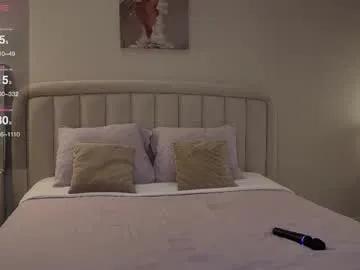 Freechat sandra_buika on Chaturbate