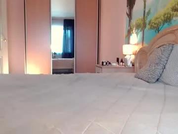 sweetzoejane on Chaturbate 