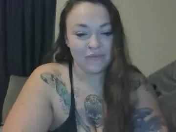 themixologistwink — Heeyyy! :) , New,MILF,BBW, FatAss #bbw
