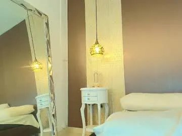 Freechat tiifany_baker on Chaturbate