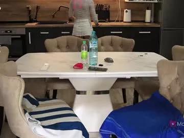 xwithy — Shhh, I'm with my STEPSON, teasing him nonstop- will I manage to seduce him? My husband can NEVER find out! |  * 191 tks left * | #lovense #lush #bigboobs #milf #natural #squirt #horny | Francy(Stepmom) and Y(Stepson)    INTERESTED IN A GIRL-GIRL...