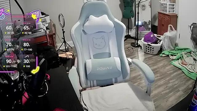 LilyFoxxx on StripChat