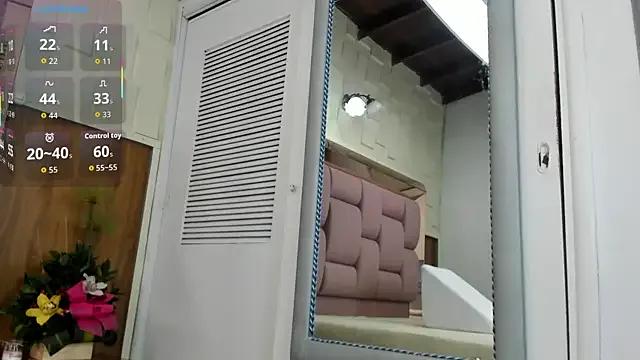 Freechat sophiaarenas on StripChat