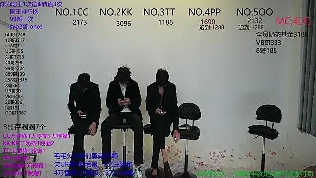 sweetboys666 — Freechat on StripChat